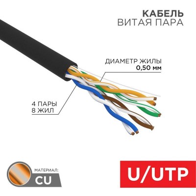 Кабель витая пара U/UTP кат.5E 4х2х24AWG solid CU ZH нг(А)-HF OUTDOOR черн. (305м) Rexant 01-0065 Кабель витая пара U/UTP кат.5E 4х2х24AWG solid CU ZH нг(А)-HF OUTDOOR черн. (305м) Rexant 01-0065