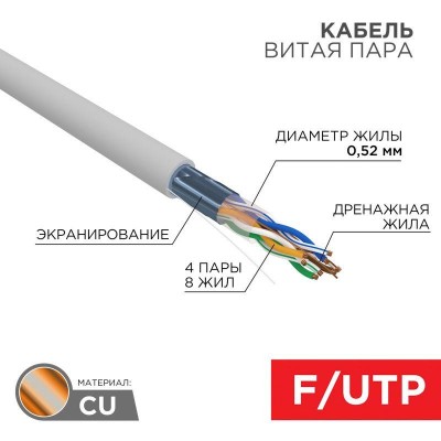 Кабель витая пара F/UTP кат.5e 4х2х0.52 24AWG solid ZH нг(А)-HF INDOOR сер. (305м) PRO Rexant 02-0021