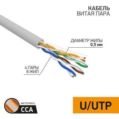 Кабель витая пара U/UTP кат.5E 4х2х24AWG solid CCA PVC сер. (м) PROCONNECT 01-0043-3 Кабель витая пара U/UTP кат.5E 4х2х24AWG solid CCA PVC сер. (м) PROCONNECT 01-0043-3