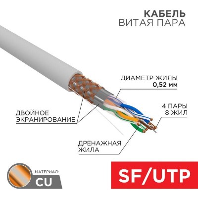 Кабель витая пара SF/UTP кат.5e 4х2х0.51 24AWG solid PVC INDOOR медь сер. (305м) (м) Rexant 01-0342 Кабель витая пара SF/UTP кат.5e 4х2х0.51 24AWG solid PVC INDOOR медь сер. (305м) (м) Rexant 01-0342